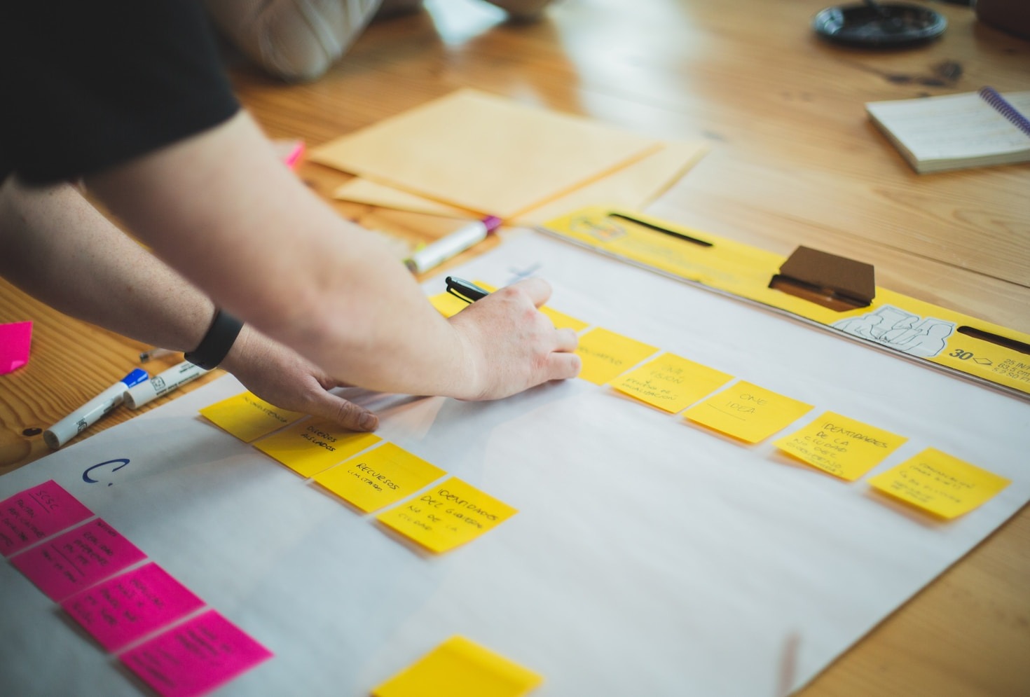 Strategic Perspectives for Better Problem Solving